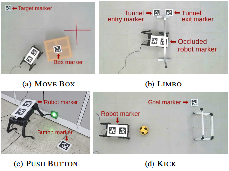 Transition-Stable Hierarchical Quadruped Control via Learned Latent Motion Representations